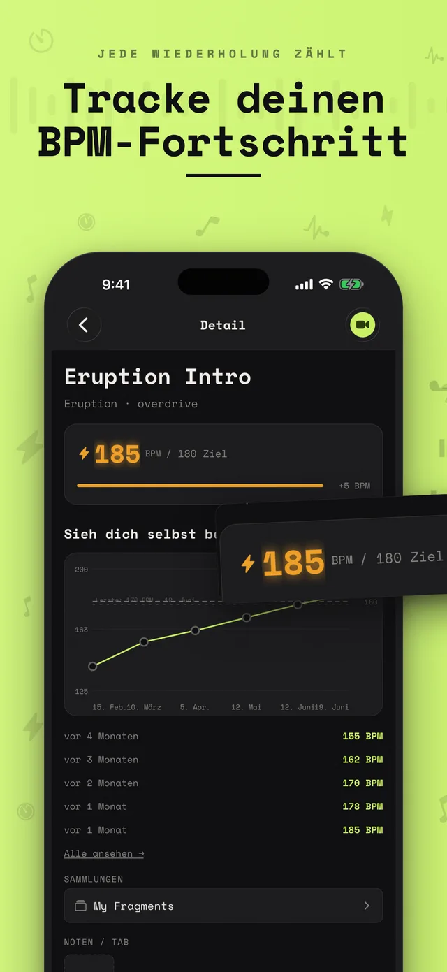 Crank.-Fragment-Detailansicht mit BPM-Fortschrittsdiagramm