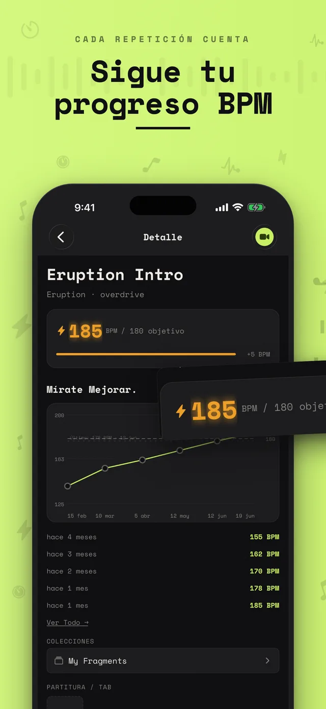 Pantalla de detalle de fragmento en Crank. con gráfico de progreso de BPM