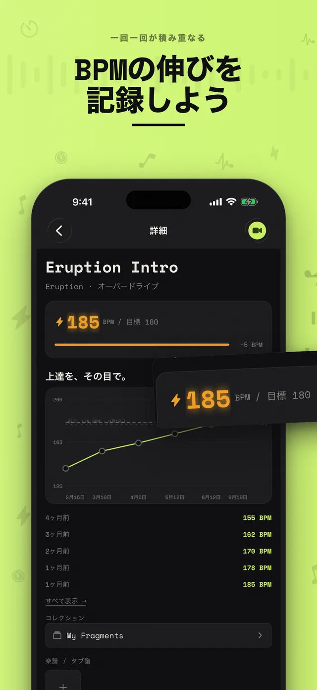 Crank. フレーズ詳細画面。グラフで BPM の進捗を記録