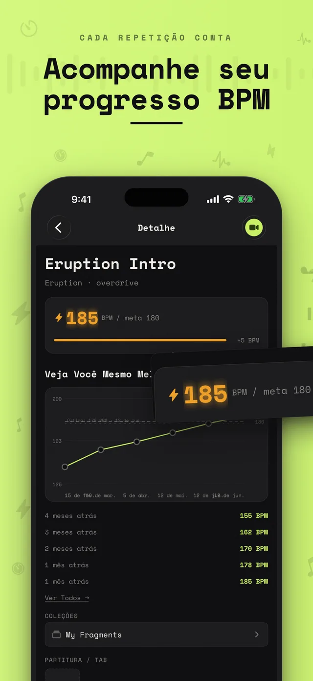 Tela de detalhe do trecho no Crank. com gráfico de progresso de BPM