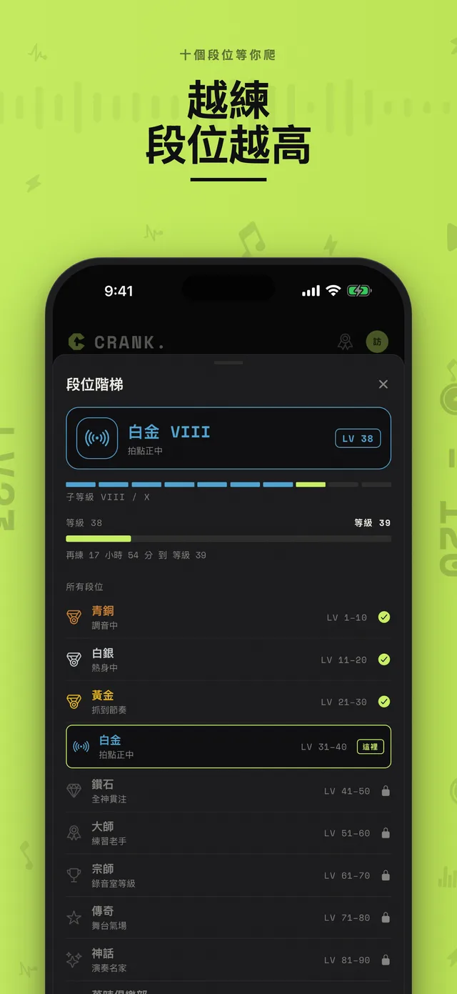 Crank. 段位階梯,共十級練習段位